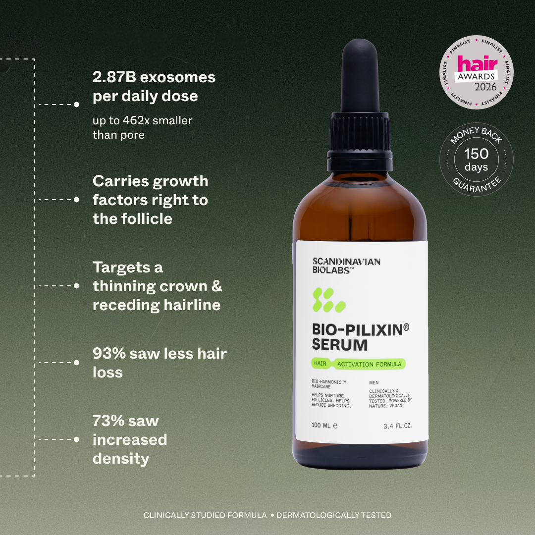 Bio-Pilixin Activation Serum for men
