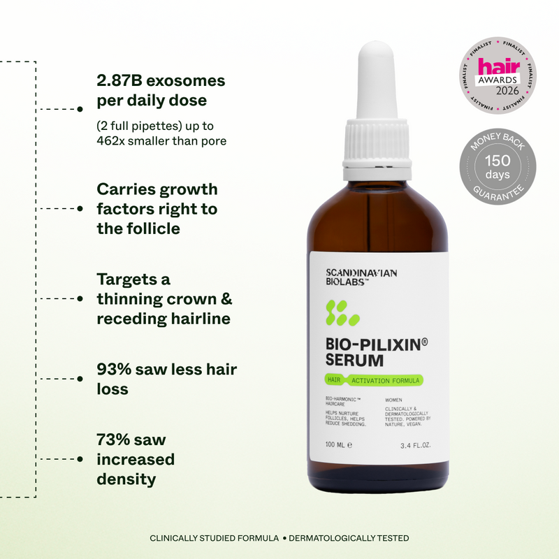 Bio-Pilixin Activation Serum for women