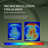 Measure of microcirculation