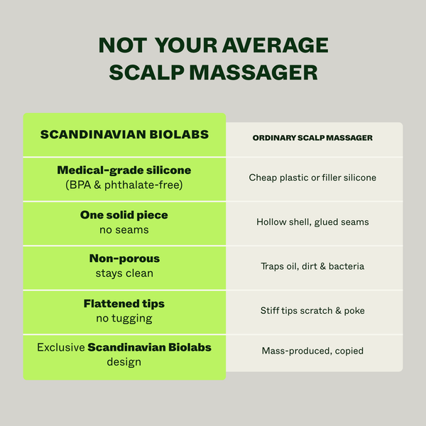 Scalp Massager