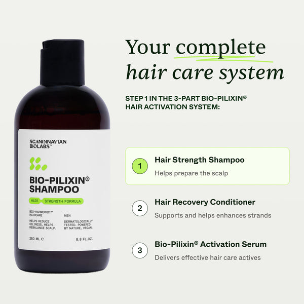 Hair Strength & Recovery Bundle | For Men
